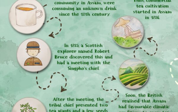Time For Tea: The week history was made