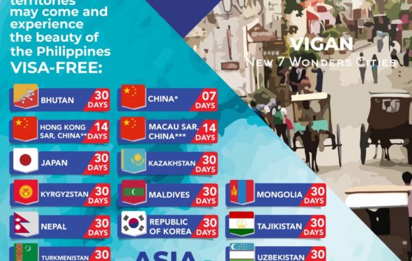 7 Places ZAlebs Jet Visa Free