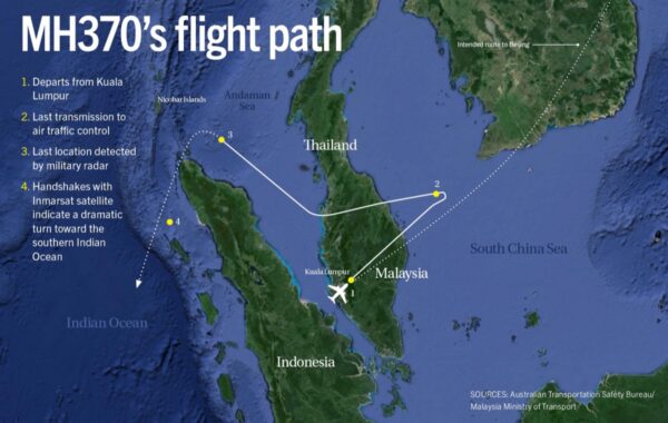 Courtney Love’s flight MH370 theory