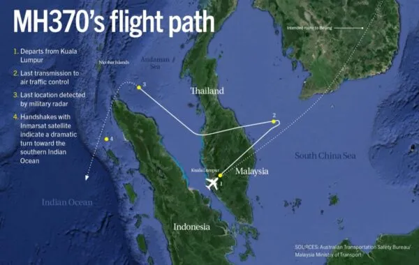 Courtney Love’s flight MH370 theory