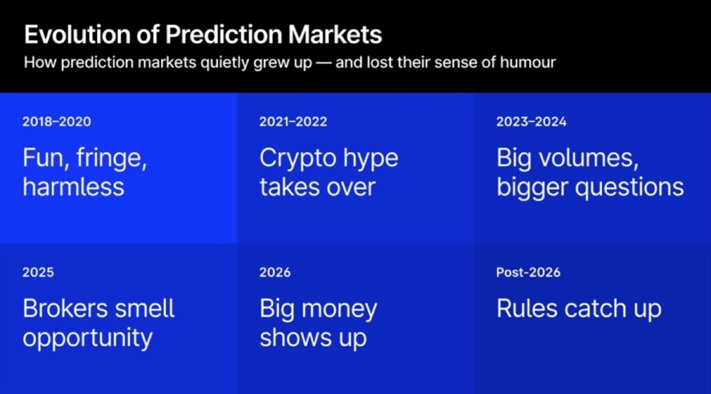 ZAlebville predictions for 2019