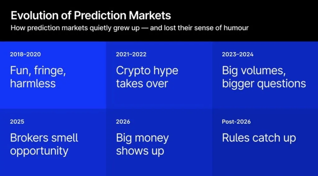 ZAlebville predictions for 2019