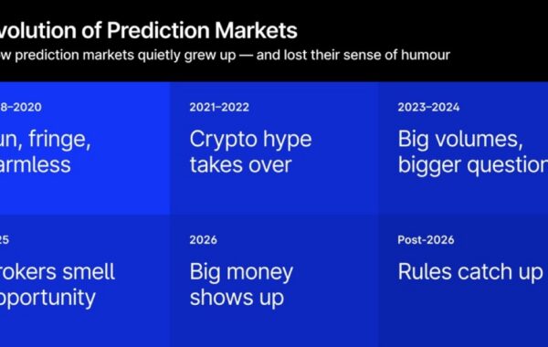 ZAlebville predictions for 2019