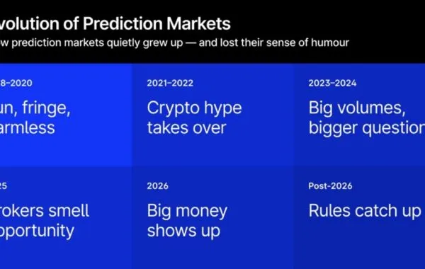 ZAlebville predictions for 2019