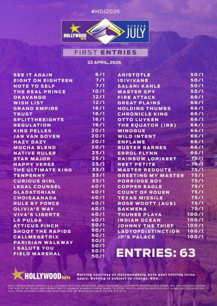 All Roads Lead To Hollywoodbets Durban July This Weekend