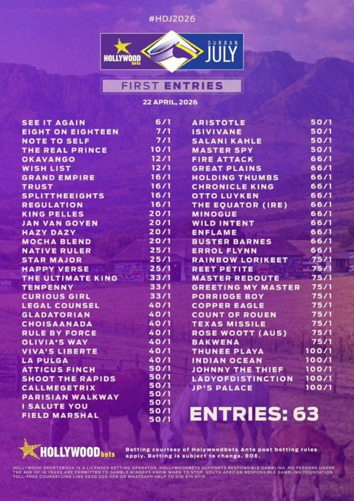 All Roads Lead To Hollywoodbets Durban July This Weekend