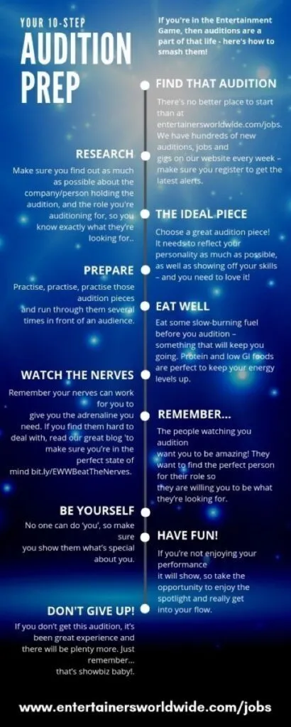 Tips on how to audition for The Hustle