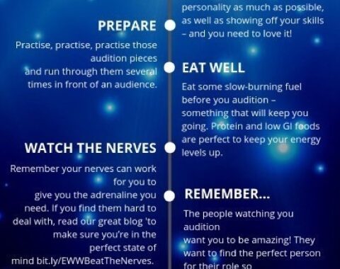 Tips on how to audition for The Hustle