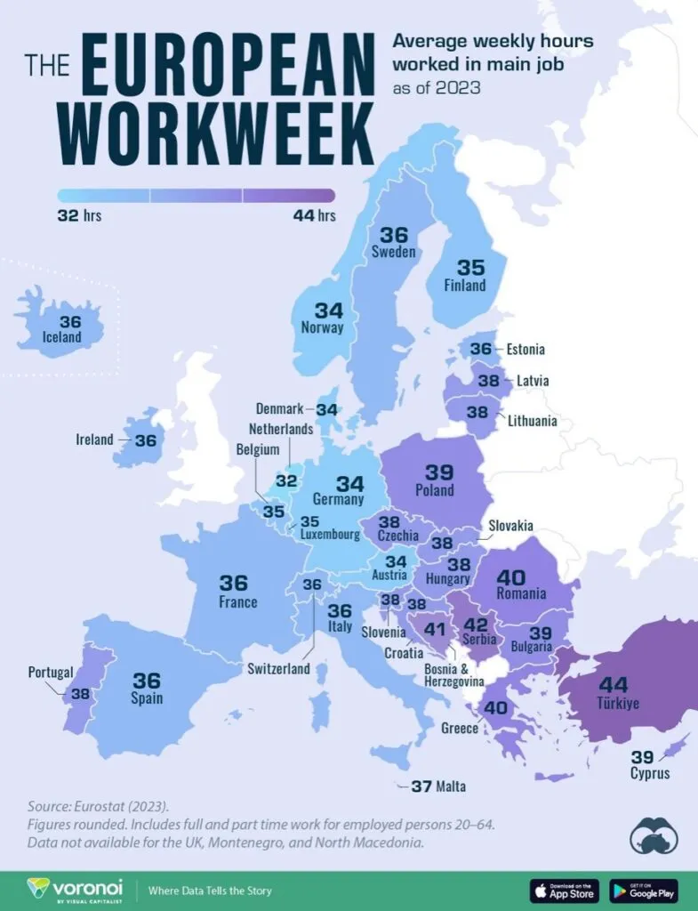 Who Werk-ed The Week?