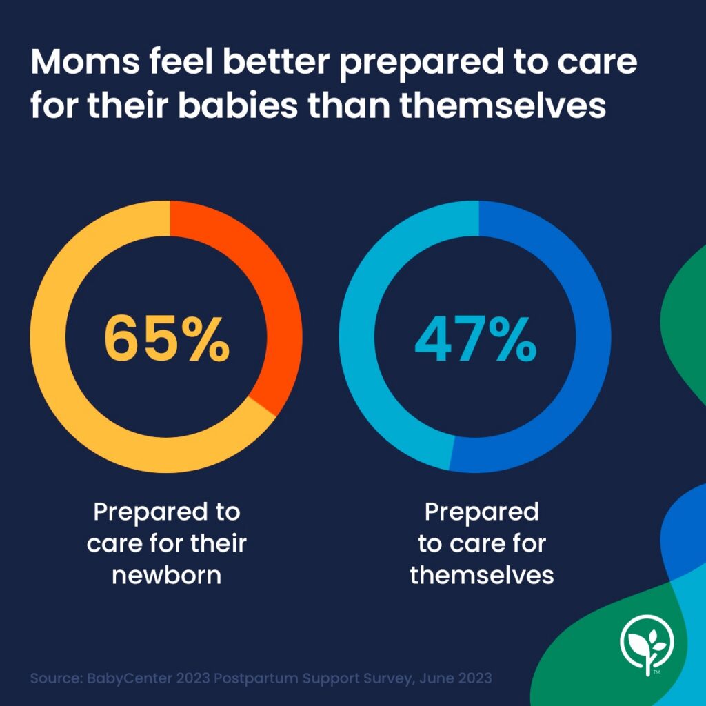 We can’t get over these first-time moms and their babies