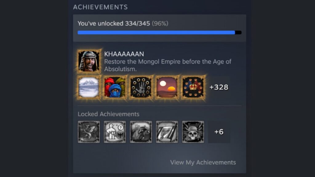 King Ronewa’s Massive Achievement