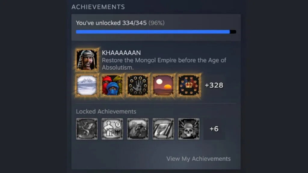 King Ronewa’s Massive Achievement