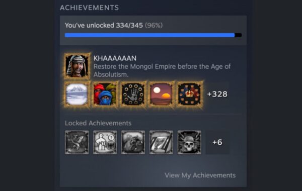King Ronewa’s Massive Achievement