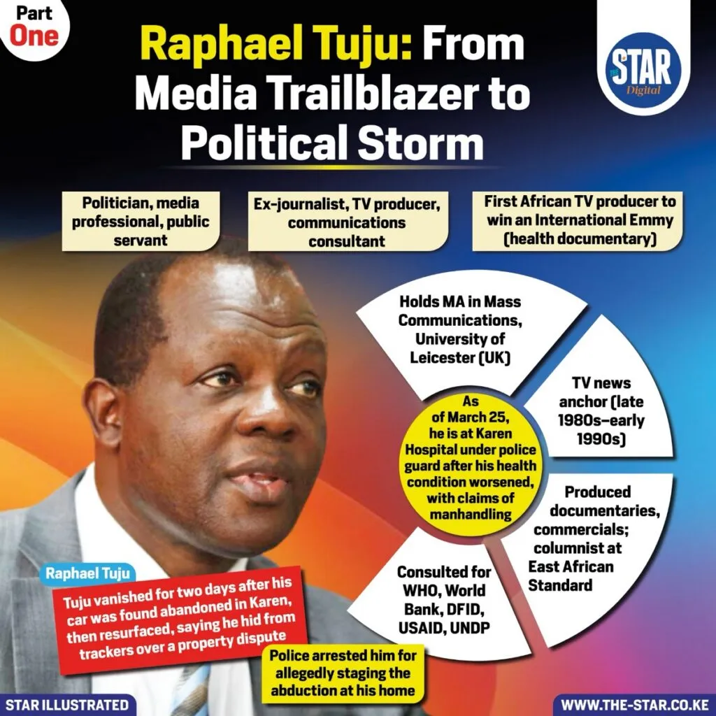 Kenya’s Media Trailblazer