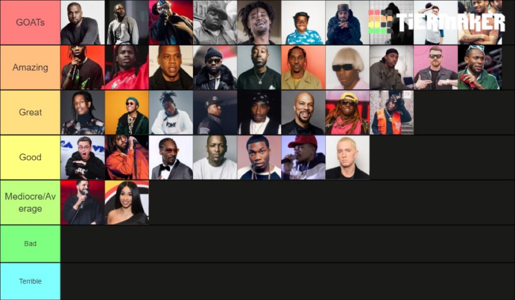 The Top 5 list of the best vernacular lyricists