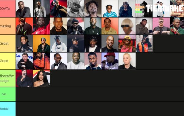 The Top 5 list of the best vernacular lyricists