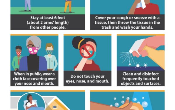 ZAlebs Helping Prevent The Spread Of Coronavirus