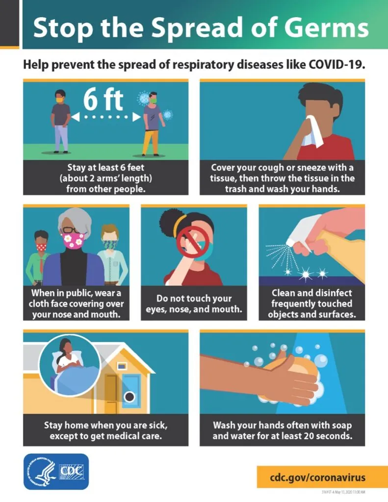 ZAlebs Helping Prevent The Spread Of Coronavirus