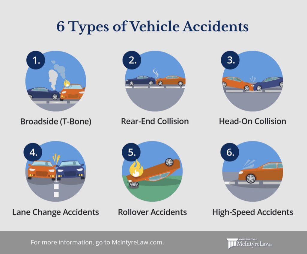 Focalistic Involved In An Accident