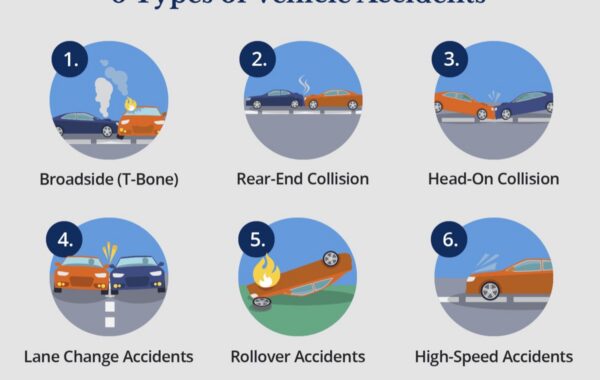 Focalistic Involved In An Accident