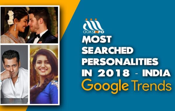 Stars who made top Google trends for 2018
