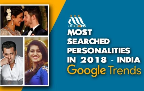 Stars who made top Google trends for 2018