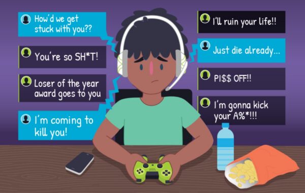 Ever Been Bullied Online?