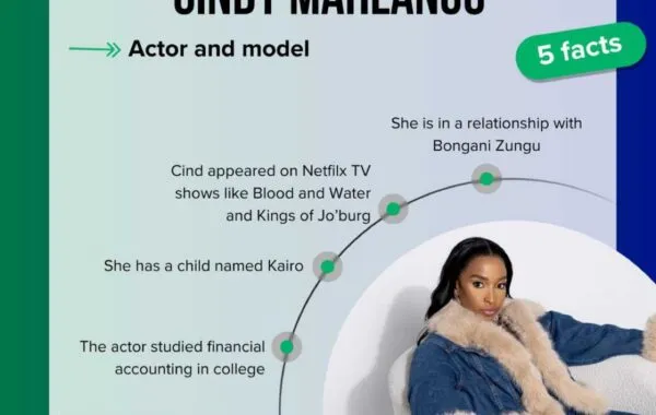 7 Interesting Facts About Actress Cindy Mahlangu