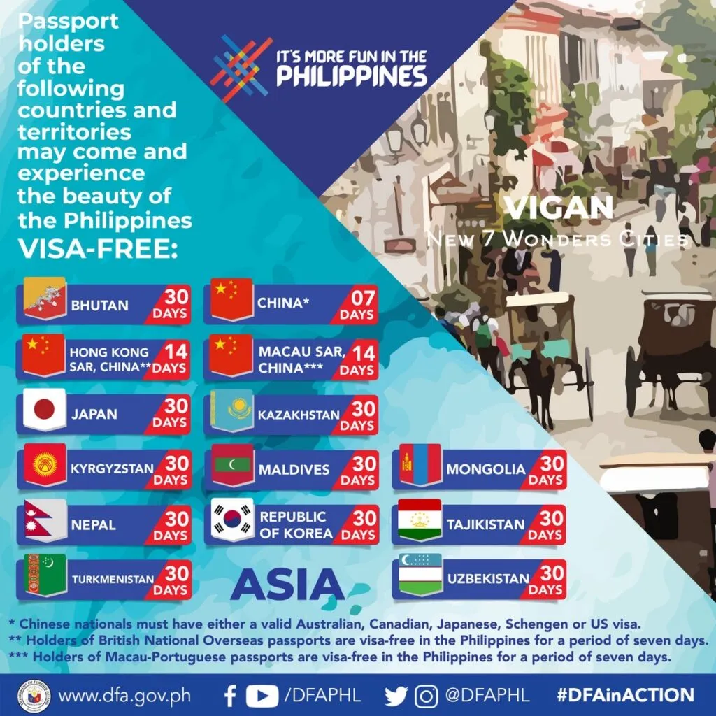 7 Places ZAlebs Jet Visa Free