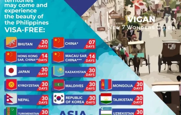 7 Places ZAlebs Jet Visa Free