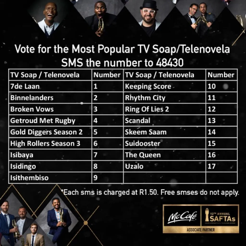 SAFTAs nominees: Nods and snubs