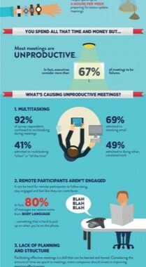 The Ugly Truth About Your Workplace