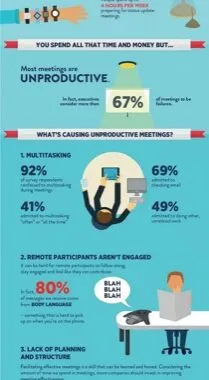 The Ugly Truth About Your Workplace